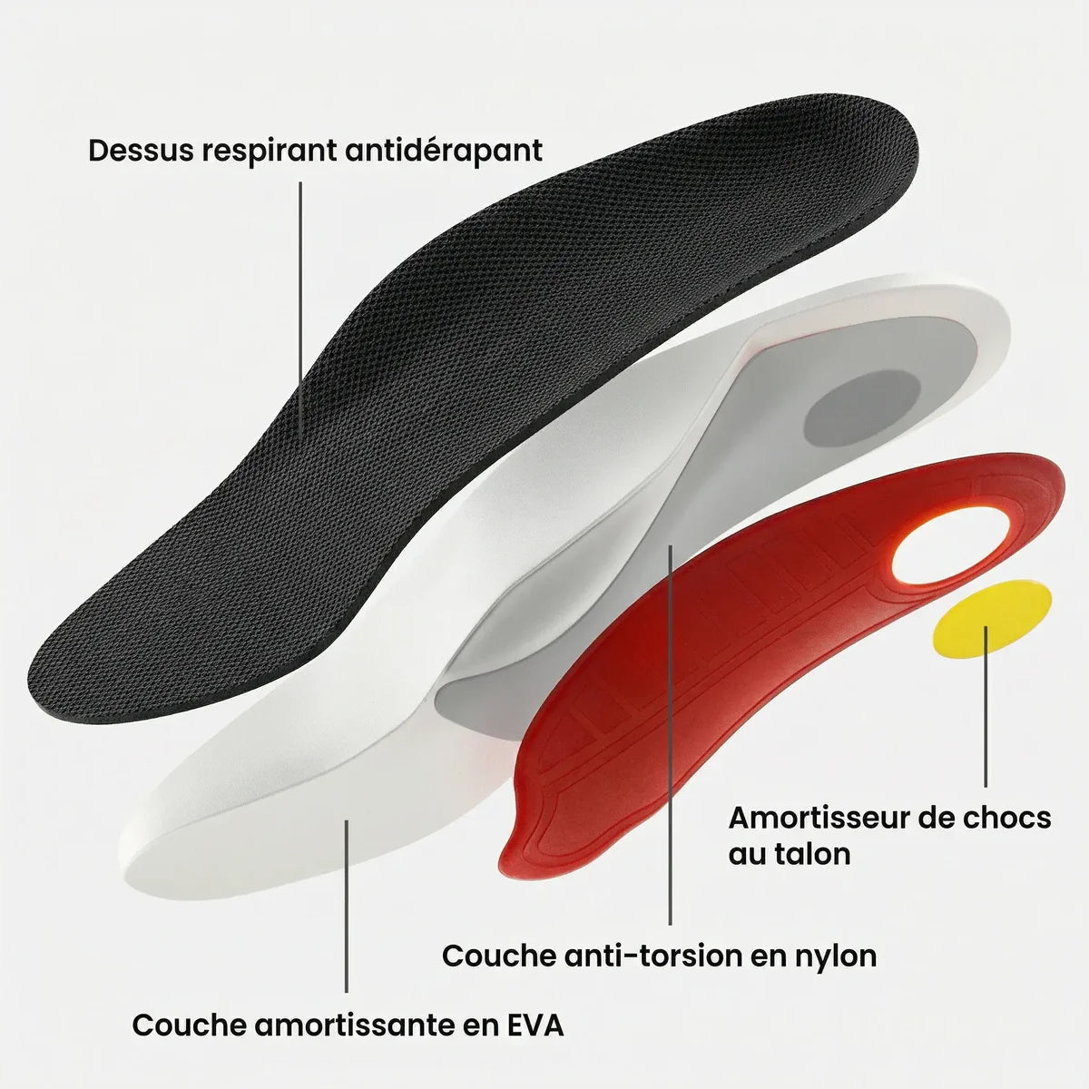 Velstep™ Slim – Semelles de Soutien de la Voûte Plantaire