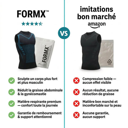 FORMX™ 4.0 | Enfin une journée sans penser à ton ventre