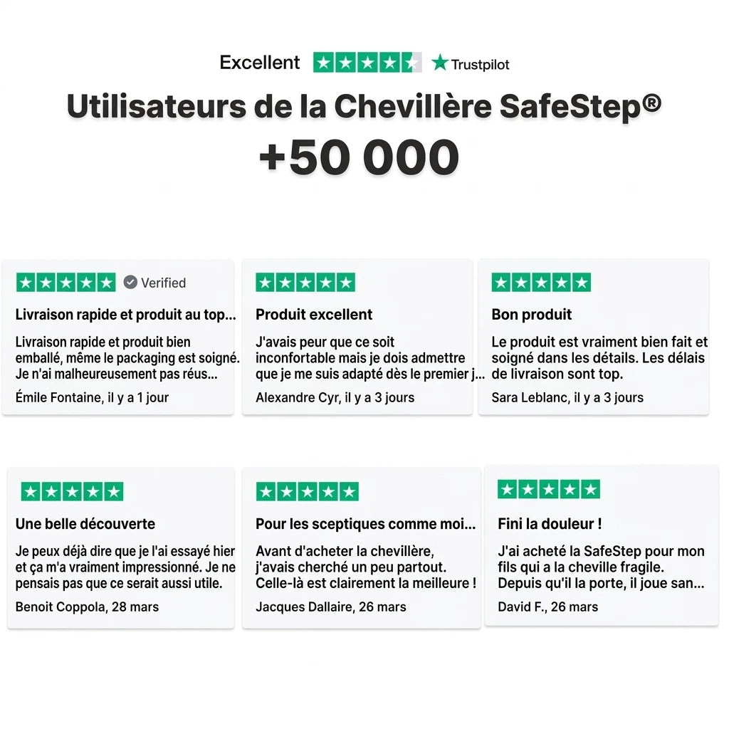 Chevillère SafeStep®