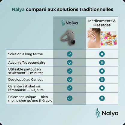 Nalya Masseur d'épaules 3-en-1